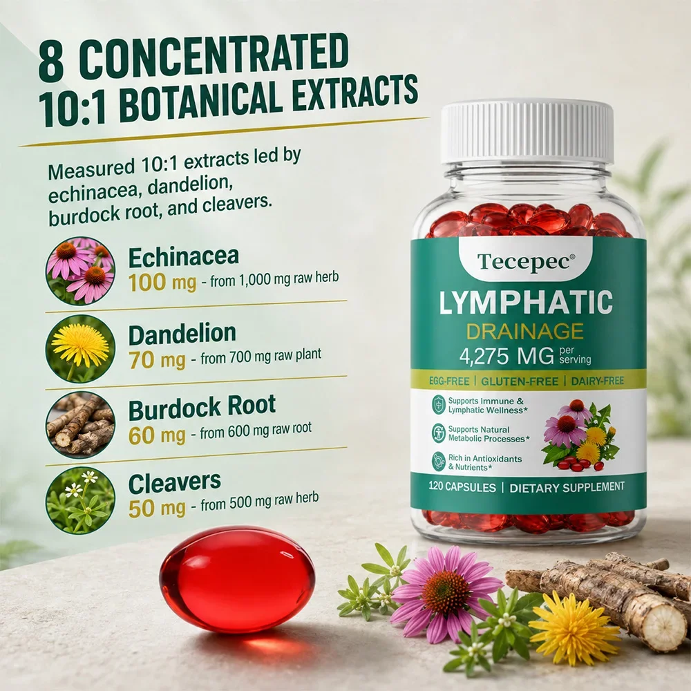 Lenfatik Drenaj - Lenfatik Sis - Echinacea incelemesi ve fiyatı
